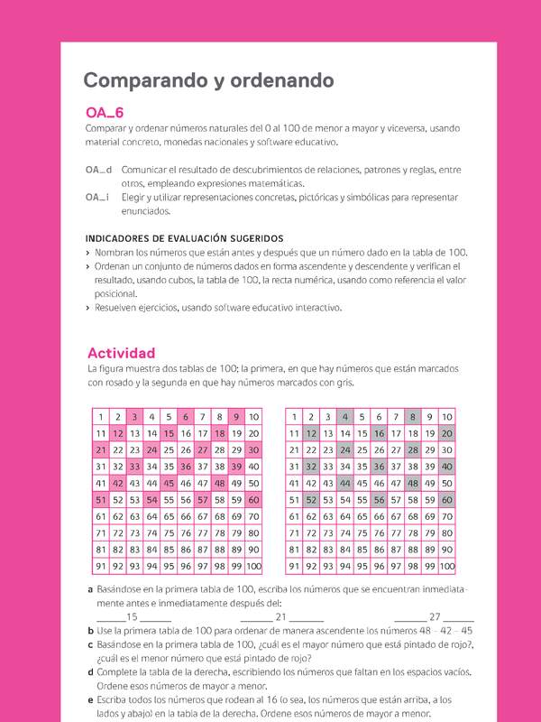 Ejemplo Evaluación Programas - OA06 - Comparando y ordenando