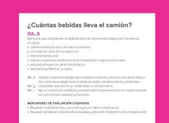 Evaluación Programas - MA04 OA05 - U1 - ¿Cuántas bebidas lleva el camión?