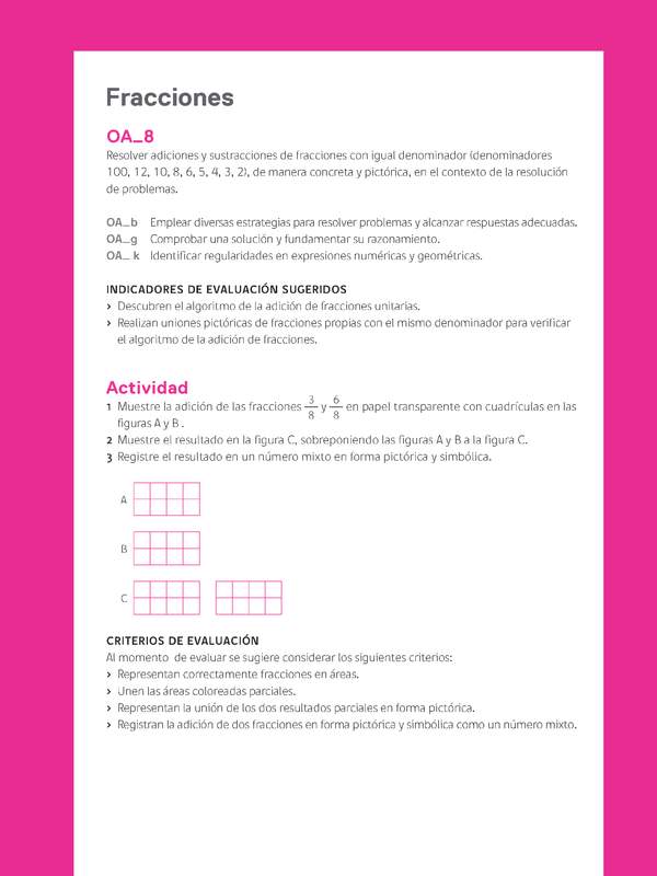 Evaluación Programas - MA04 OA08 - U3 - Fracciones