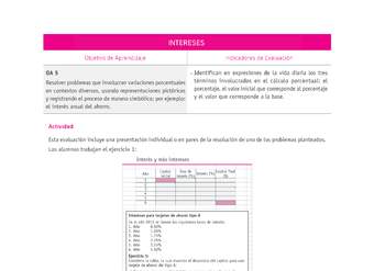 Evaluación Programas - MA08 OA05 - U1 - INTERESES