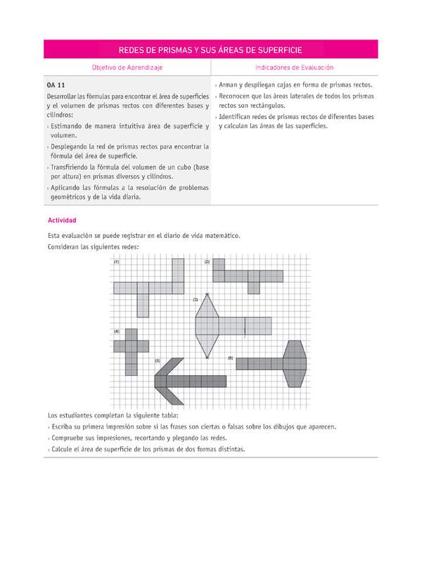 Evaluación Programas - MA08 OA11 - U3 - REDES DE PRISMAS Y SUS ÁREAS DE SUPERFICIE