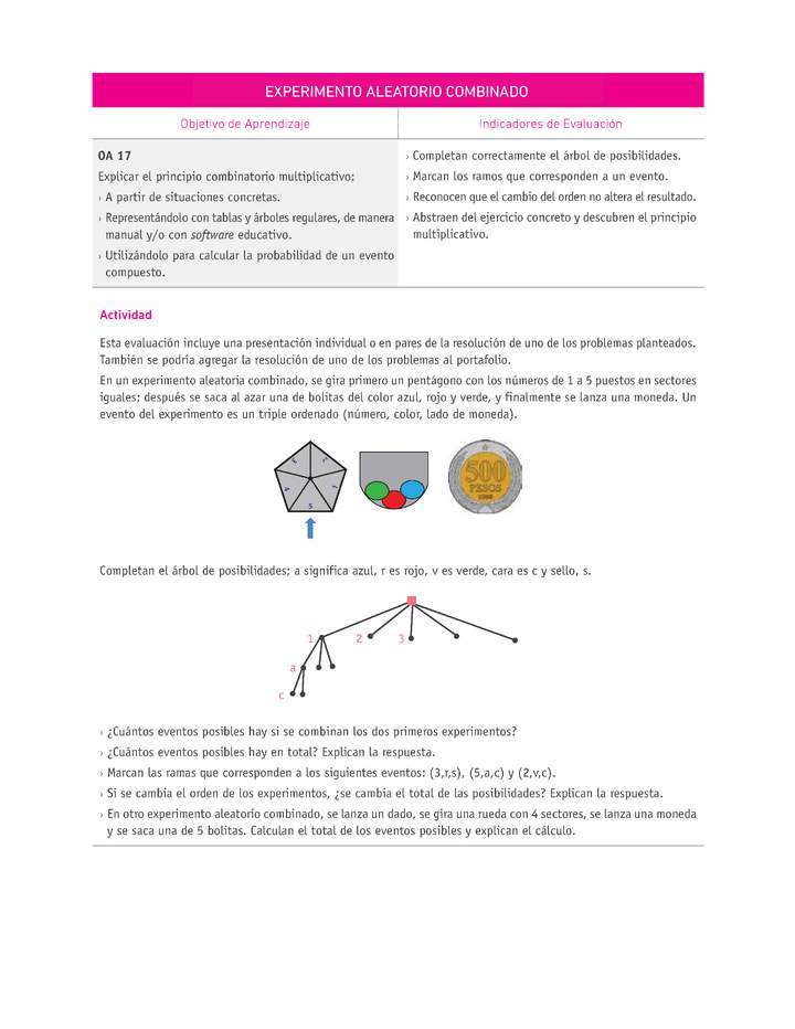 Evaluación Programas - MA08 OA17 - U4 - EXPERIMENTO ALEATORIO COMBINADO