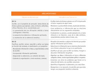 Evaluación Programas - LE07 OA14 - OA15 - ARGUMENTANDO