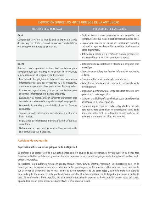 Evaluación Programas - LE1M OA06 - OA24 - U3 - EXPOSICIÓN SOBRE LOS MITOS GRIEGOS DE LA ANTIGÜEDAD