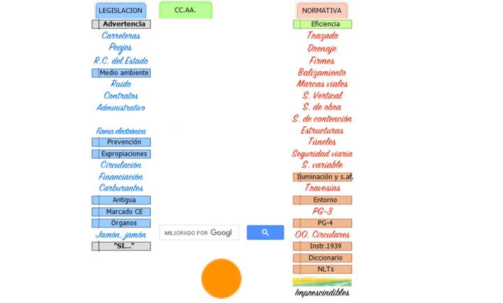 Carreteros.org