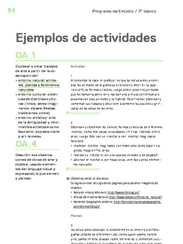 Actividades sugeridas Unidad 1