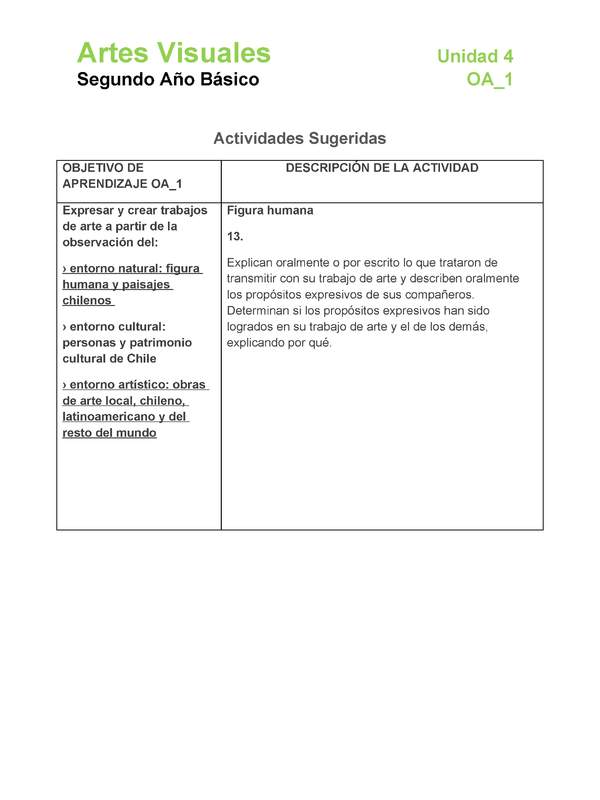 AR-02-OA-1-U4-A13