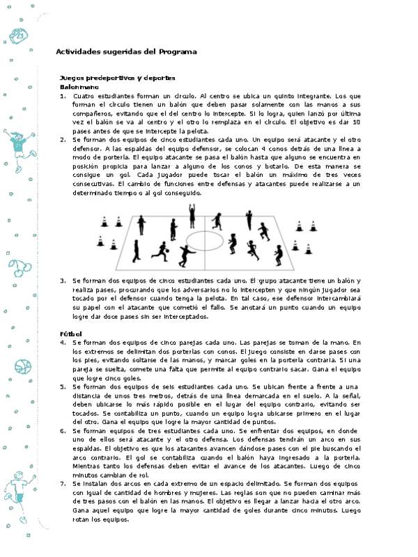 Actividades sugeridas Unidad 2