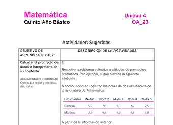 MA-05B-OA-23-U4-A2