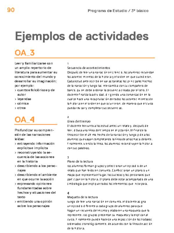 Actividades sugeridas Unidad 1