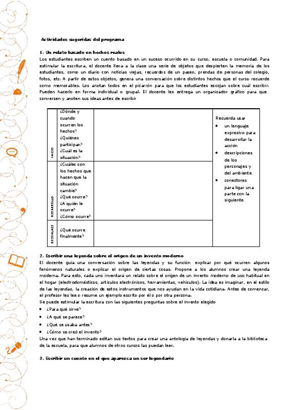 Actividades sugeridas Unidad 1