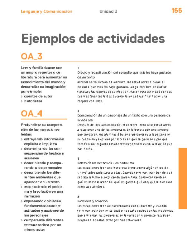 Actividades sugeridas Unidad 3