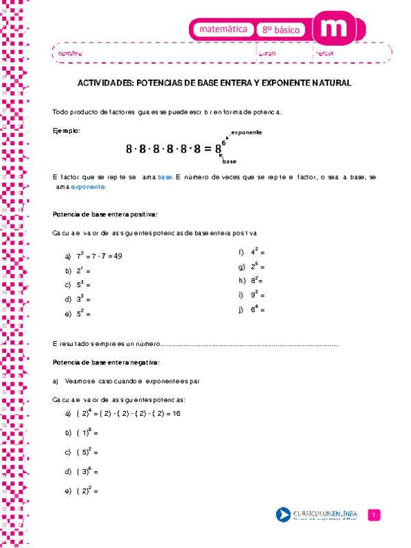 Potencias de base entera y exponente natural