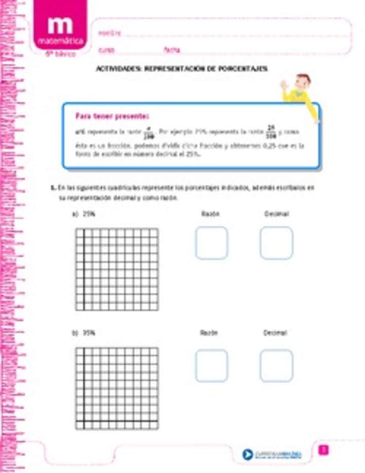 Representación de porcentajes