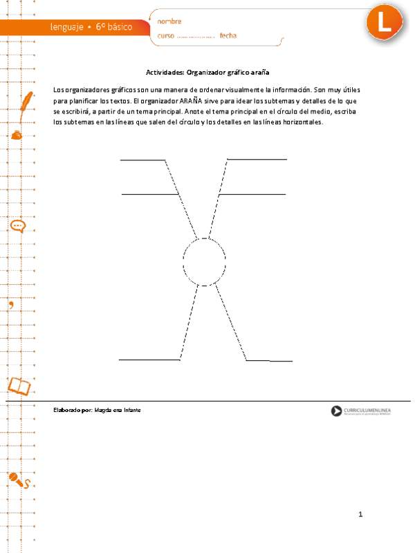 Organizador gráfico araña