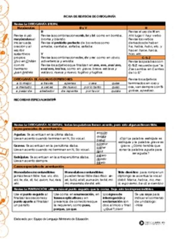 Ficha de revisión de ortografía