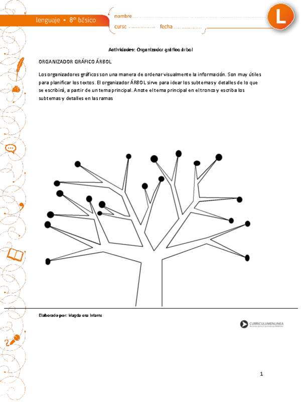 Organizador gráfico árbol