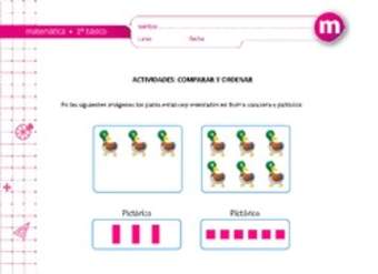 Comparar y ordenar números del 0 al 10