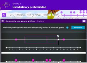 Representar y comparar datos