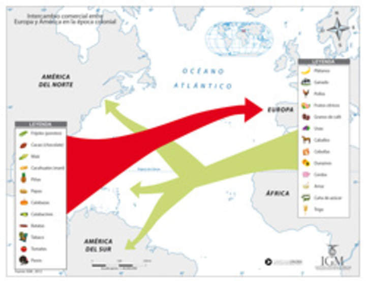 Intercambio comercial entre Europa y América en la época colonial