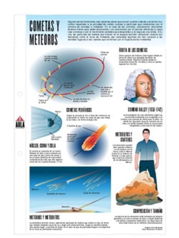 Cometas y meteoros