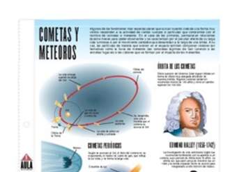 Cometas y meteoros