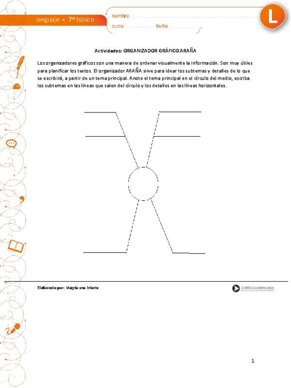 Organizador gráfico araña