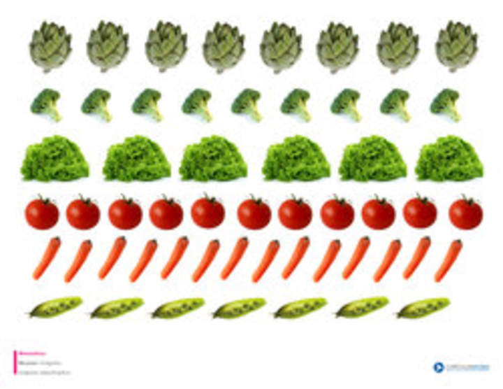 Imagen de verduras (I)