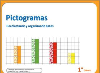 Pictogramas