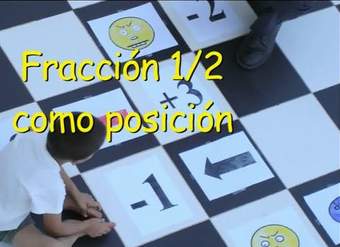 Fracción 1/2 como posición en la recta numérica