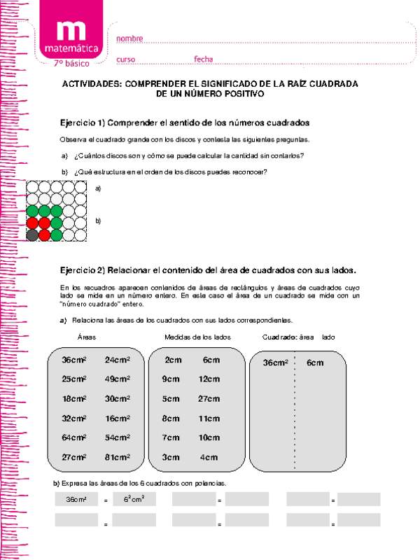 Comprender el significado de la raíz cuadrada de un número positivo