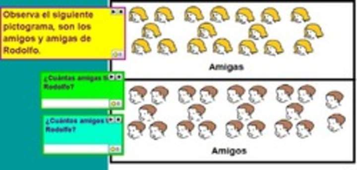 Lectura de pictogramas y escritura de números en forma simbólica