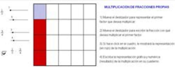 Multiplicación de fracciones propias