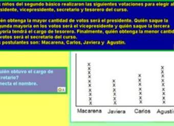 Conteo de votos desde un pictograma (III)