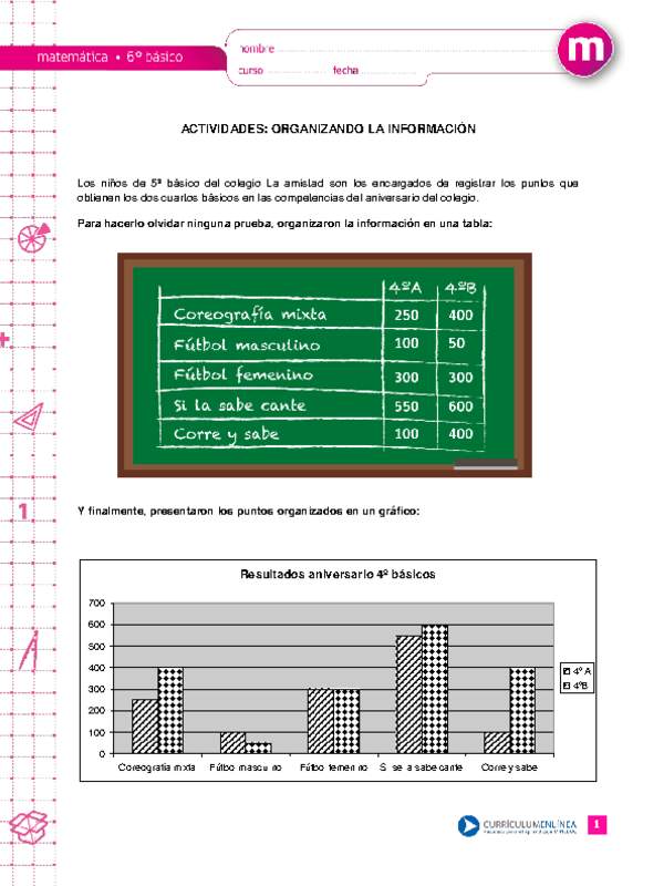 Organizando la información