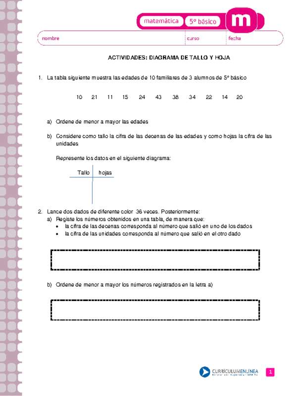 Diagrama de tallo y hojas