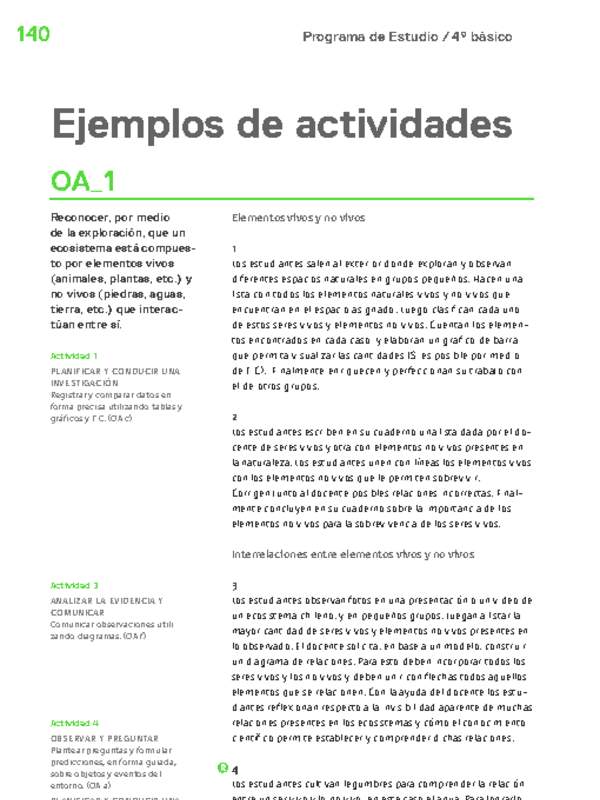 Actividades sugeridas Unidad 4