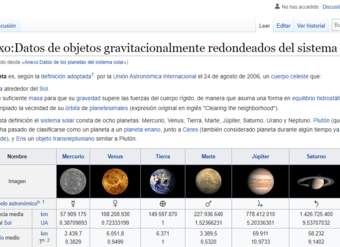 Wikipedia: Datos de objetos gravitacionalmente redondeados del sistema solar