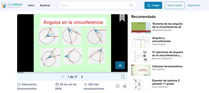 slideshare: Ángulos de la circunferencia