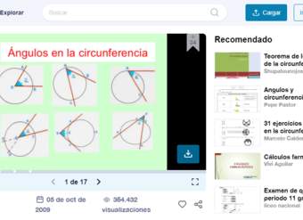 slideshare: Ángulos de la circunferencia