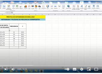 Youtube: histograma y polígono de frecuencias superpuestos