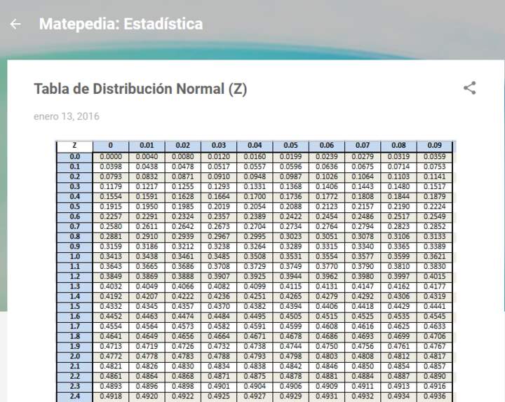 Matepedia: Estadística