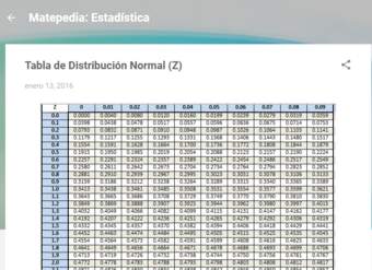 Matepedia: Estadística