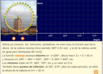 proyectodescartes