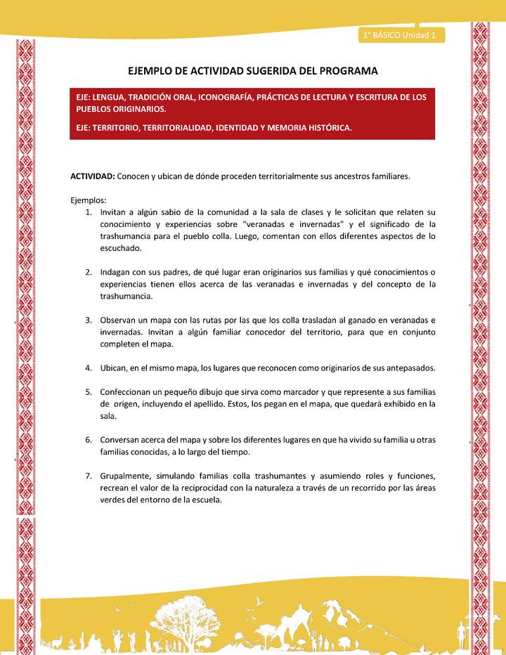 Actividad sugerida: LC01 - Colla - U1 - N°2:  Conocen y ubican de dónde proceden territorialmente sus ancestros familiares.