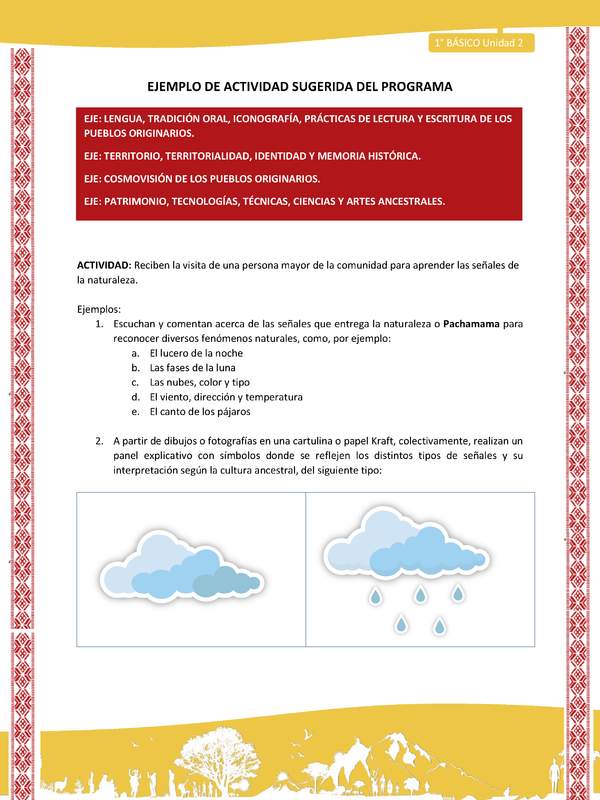 Actividad sugerida: LC01 - Colla - U2 - N°3: Reciben la visita de una persona mayor de la comunidad para aprender las señales de la naturaleza.
