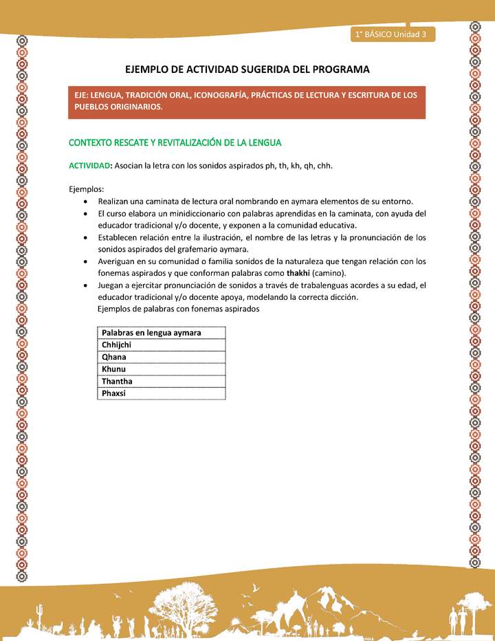 Actividad sugerida LC01 - Aymara - U04 - N°04: Asocian la letra con los sonidos aspirados ph, th, kh, qh, chh