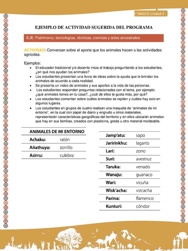 Actividad sugerida LC01 - Aymara - U03 - N°20: Conversan sobre el aporte que los animales hacen a las actividades agrícolas
