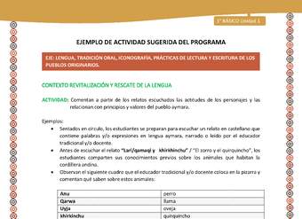 Actividad sugerida LC01 - Aymara - U01 - N°4: Comentan a partir de los relatos escuchados las actitudes de los personajes y las relacionan con principios y valores del pueblo Aymara.