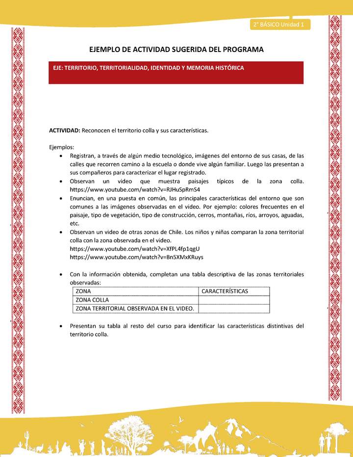 Actividad sugerida: LC02 - Colla - U1 - N°4: Reconocen el territorio colla y sus características.